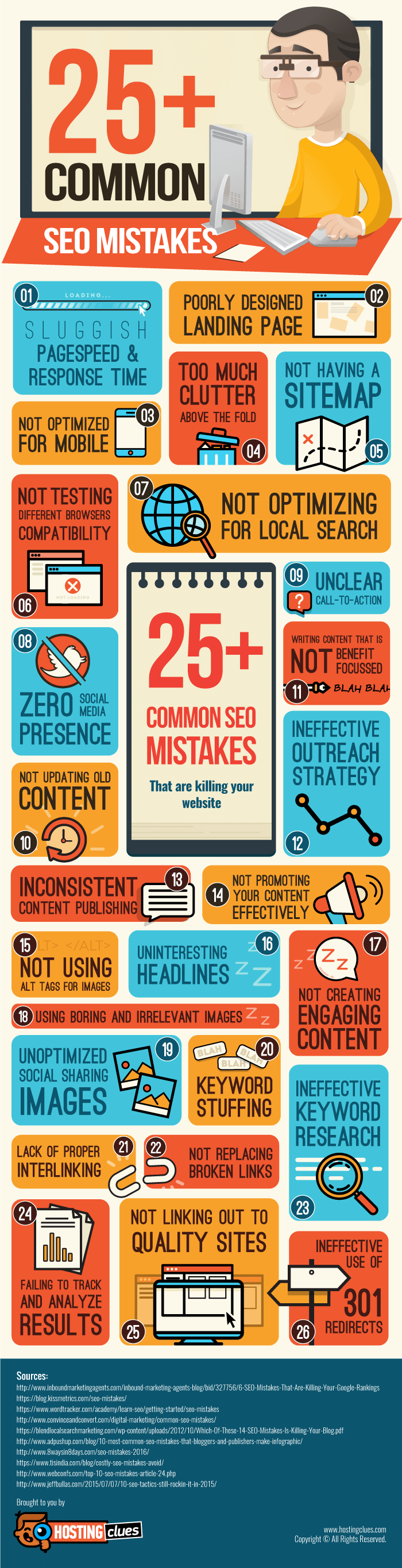 25 Common SEO Mistakes