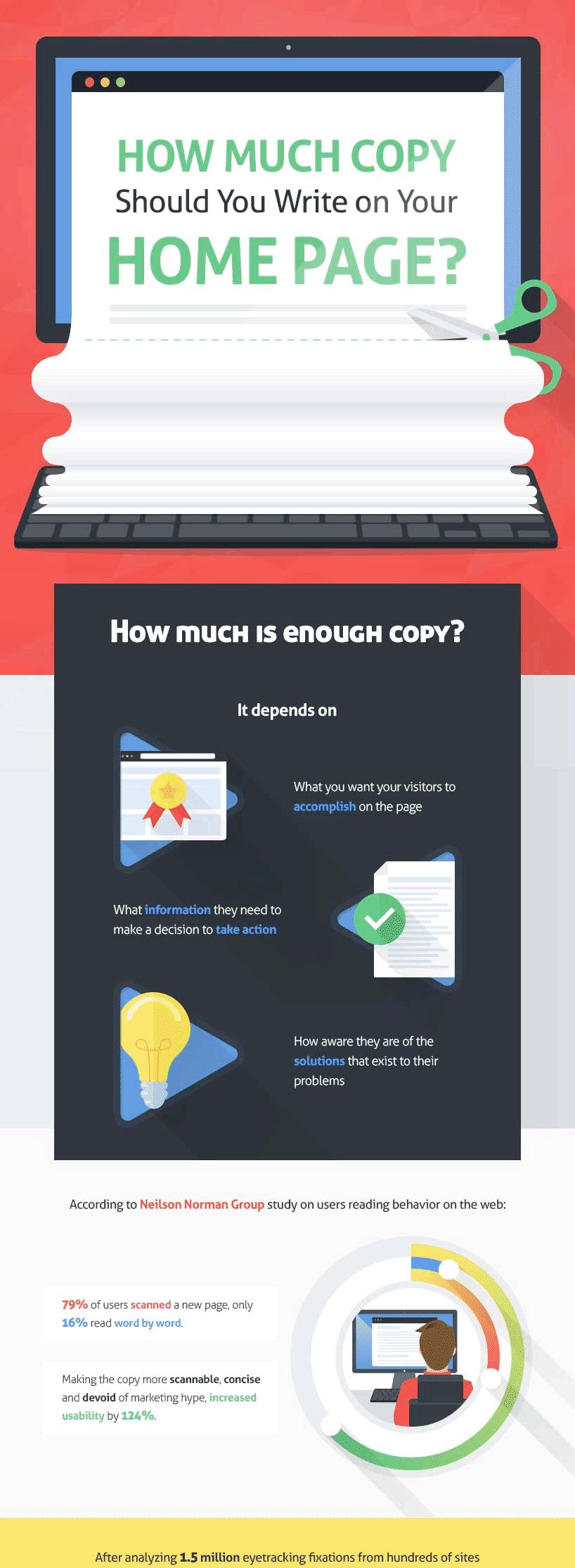 how-much-copy_swap_part1x1