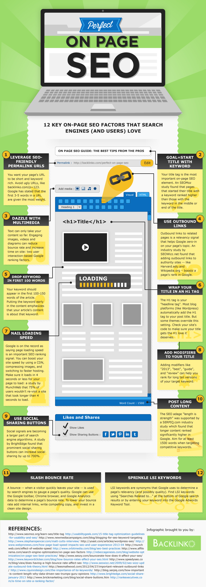 on_page_seo_infographic